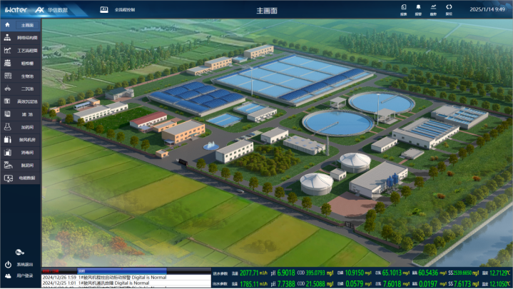 K8凯发(中国)数据再次入选！定州市省市重点项目入选“市政污水治理优秀案例”